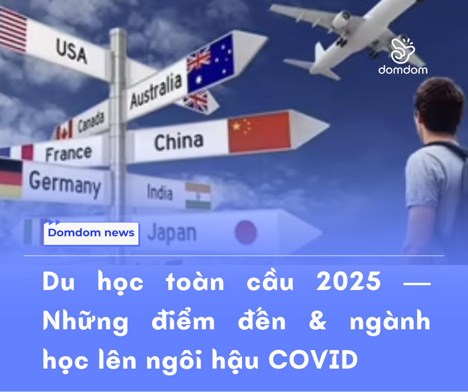 Du học toàn cầu 2025 — Những điểm đến & ngành học lên ngôi hậu COVID